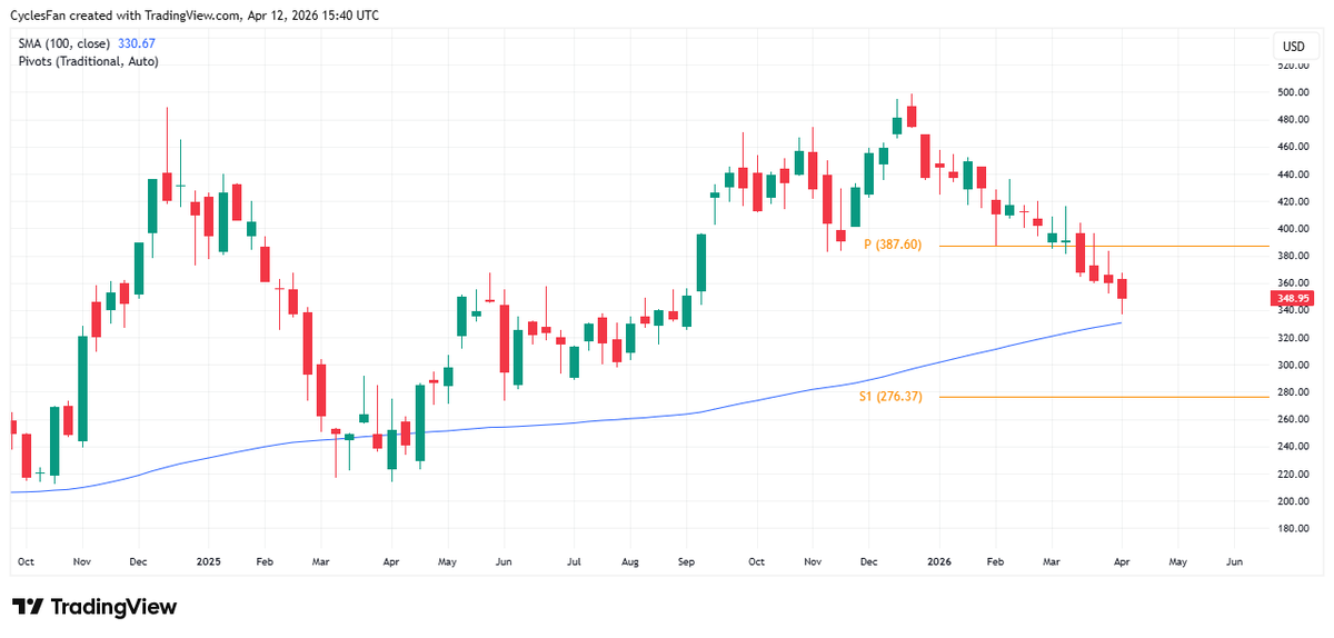 CyclesFan tweet media