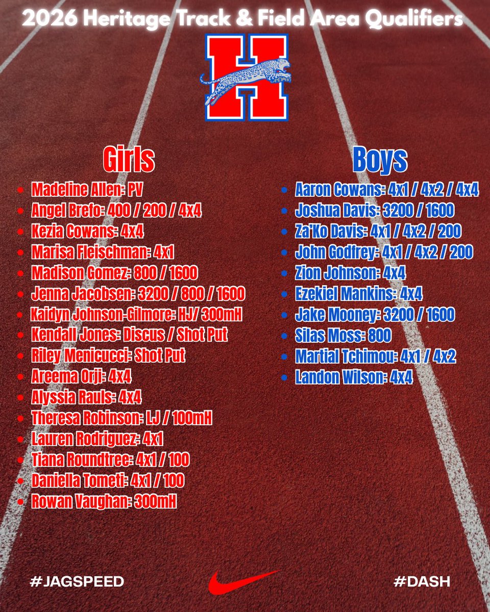 Heritage Track tweet media