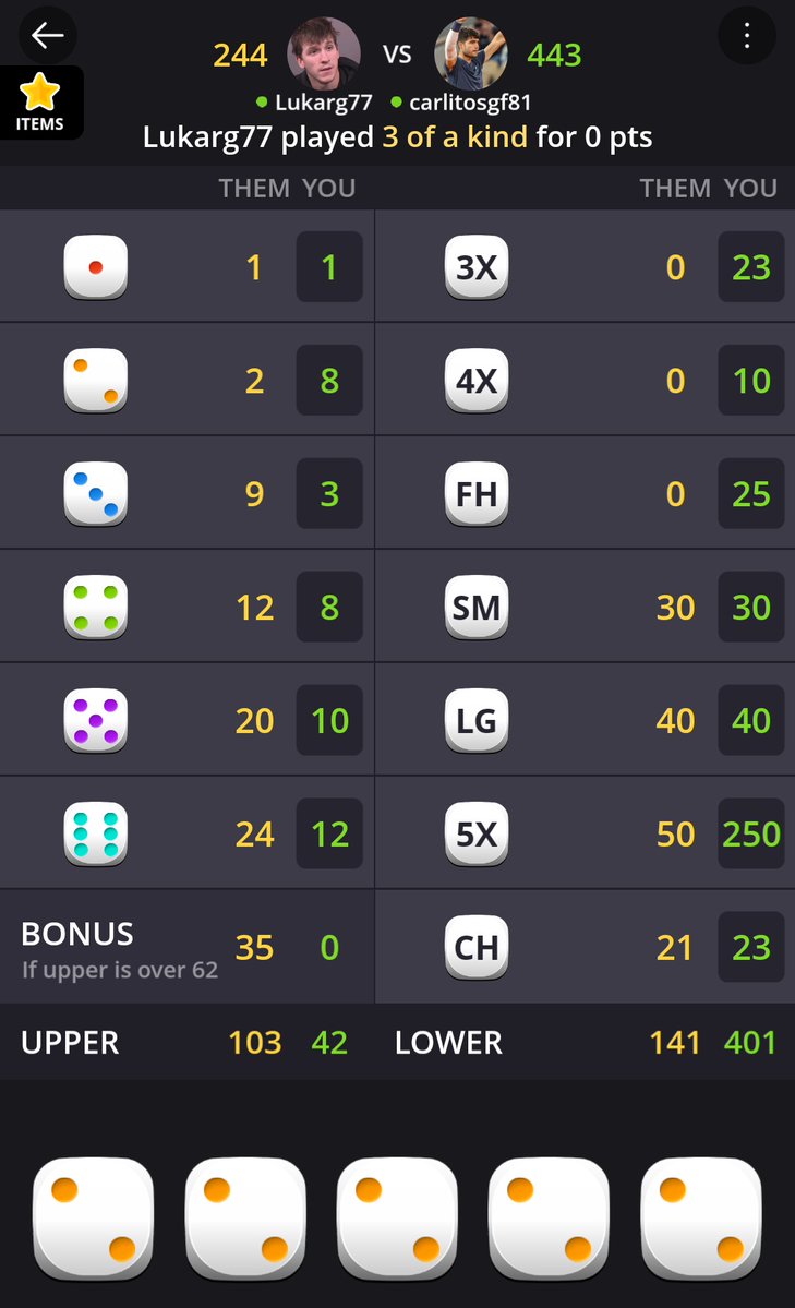 julia #a1caraz tweet media