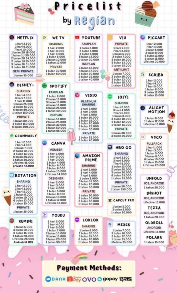 egian's premium tweet media