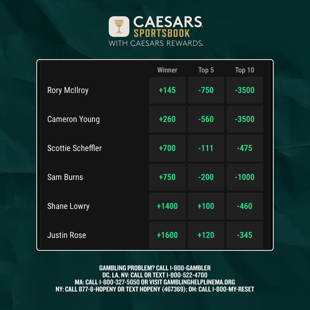 Caesars Sportsbook tweet media