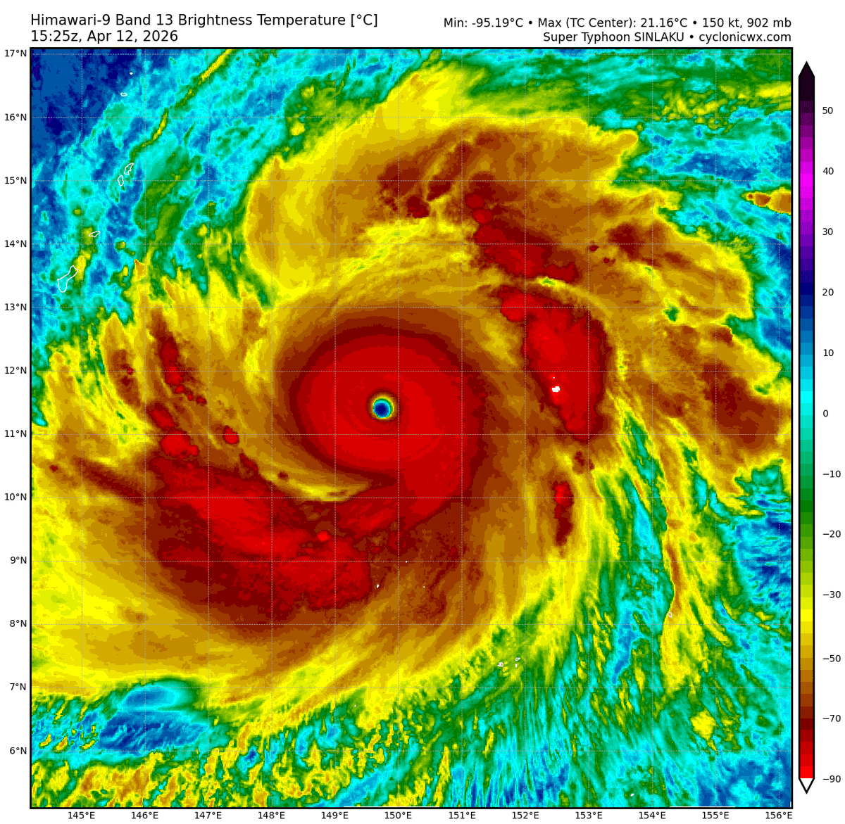 Doglas2003's tweet photo. Super Typhoon #Sinlaku is churning out across the West Pacific packing winds of 150kts (175 mph) and is set to impact the Marina Islands next week, impacts are likely to be significant #Guamwx #tropicswx https://t.co/e63Rlrs7w1