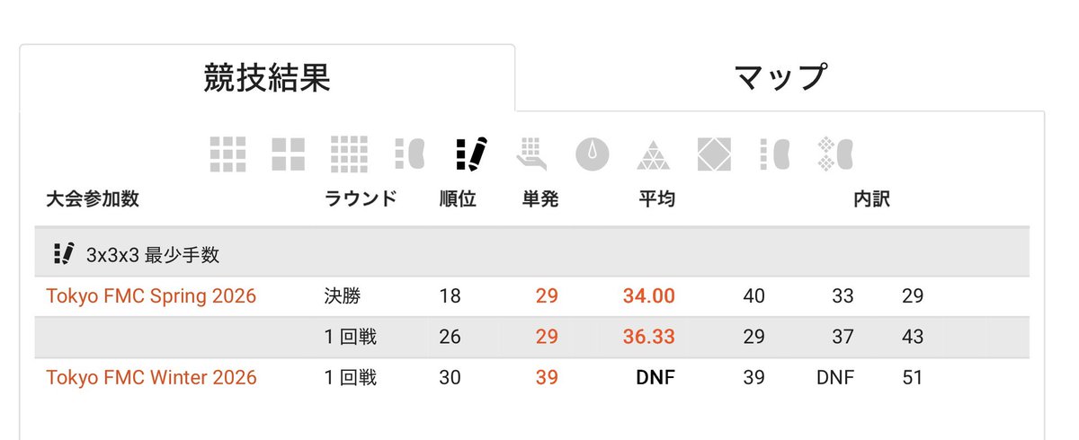 ゆめもぐら tweet media