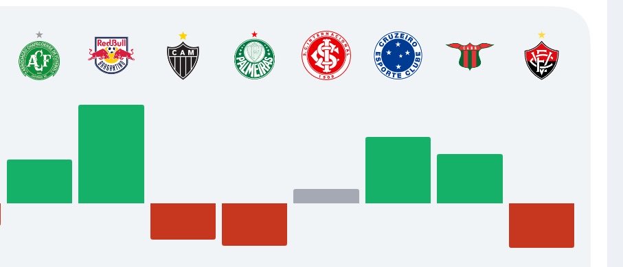 Igor Melo tweet media