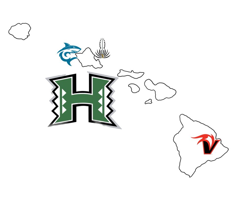 West Coast College Sports Guy tweet media