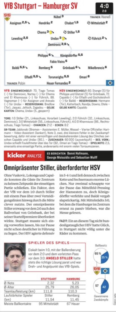 Kuranyi sei Oma tweet media