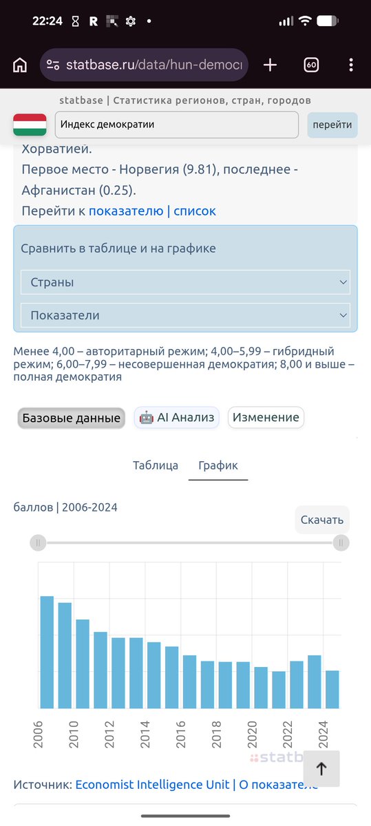 креветка сюрреальности в эре Аркейна tweet media