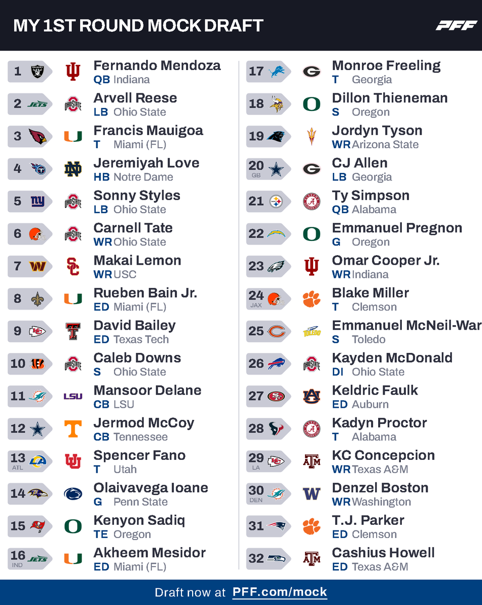 O Bears Me Faz Chorar tweet media