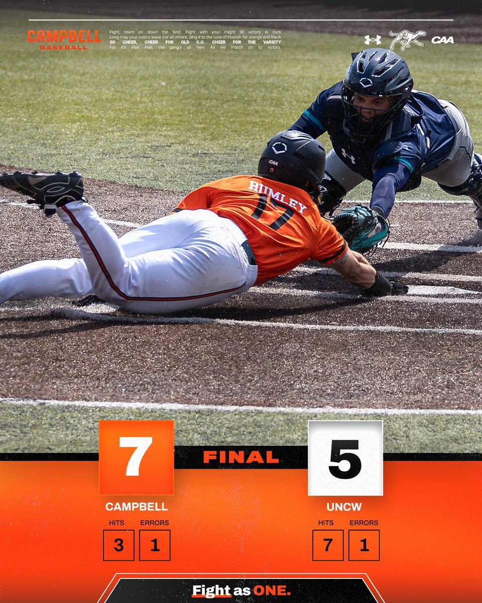 Campbell Baseball tweet media