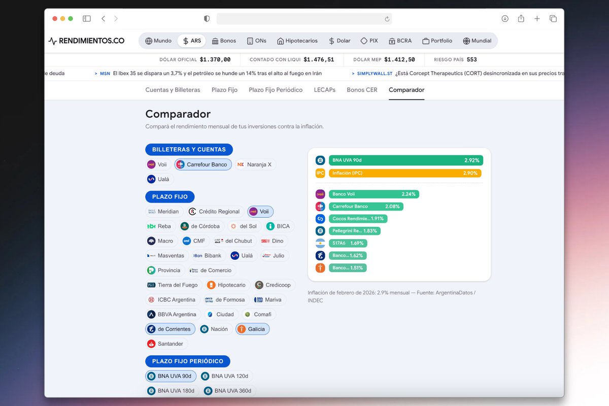 Ariel Sbdar tweet media