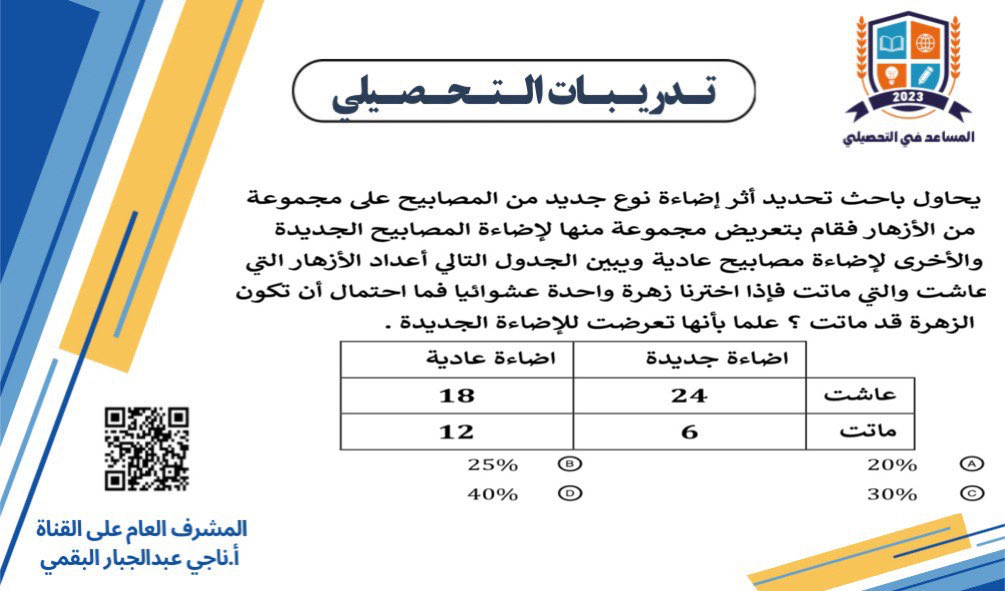 ناجي البقمي tweet media