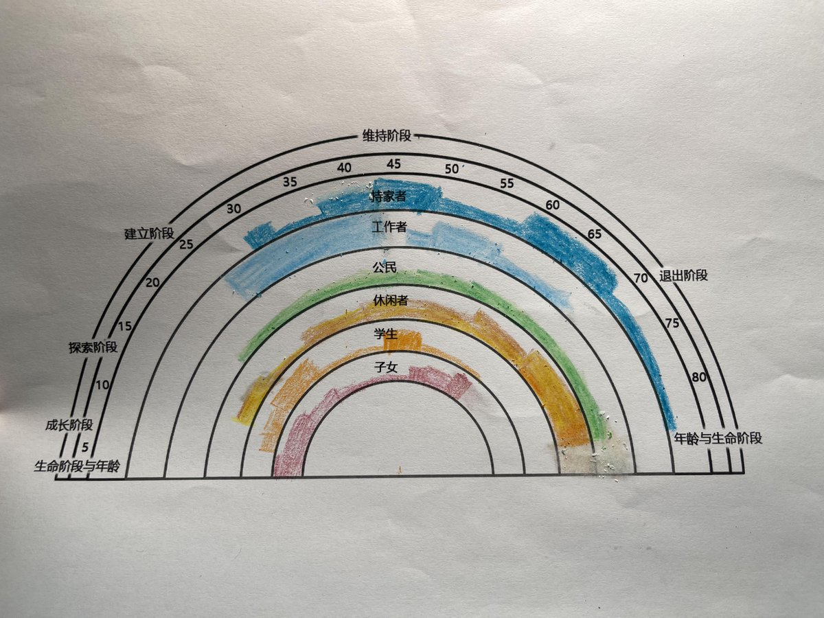 susan mays tweet media