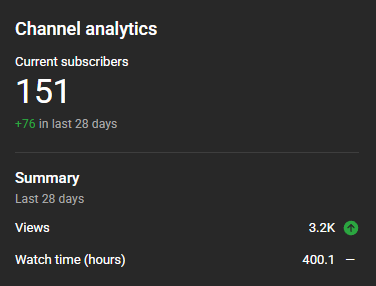 DuskyMate's tweet photo. I BEEN TOO BUSY GRINDING POKEMON SOULSILVER BUT TYSM FOR 150 SUBS HOMIES!! https://t.co/0vHYb1wIBr