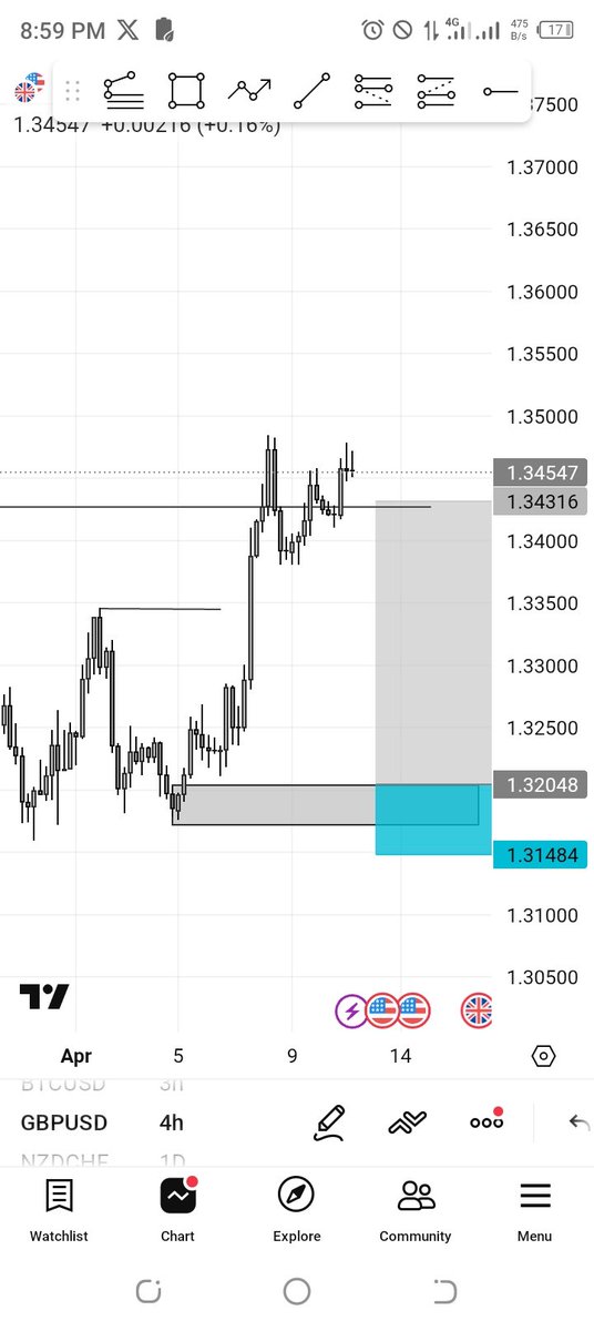 ĶAÑŤË🔱 tweet media
