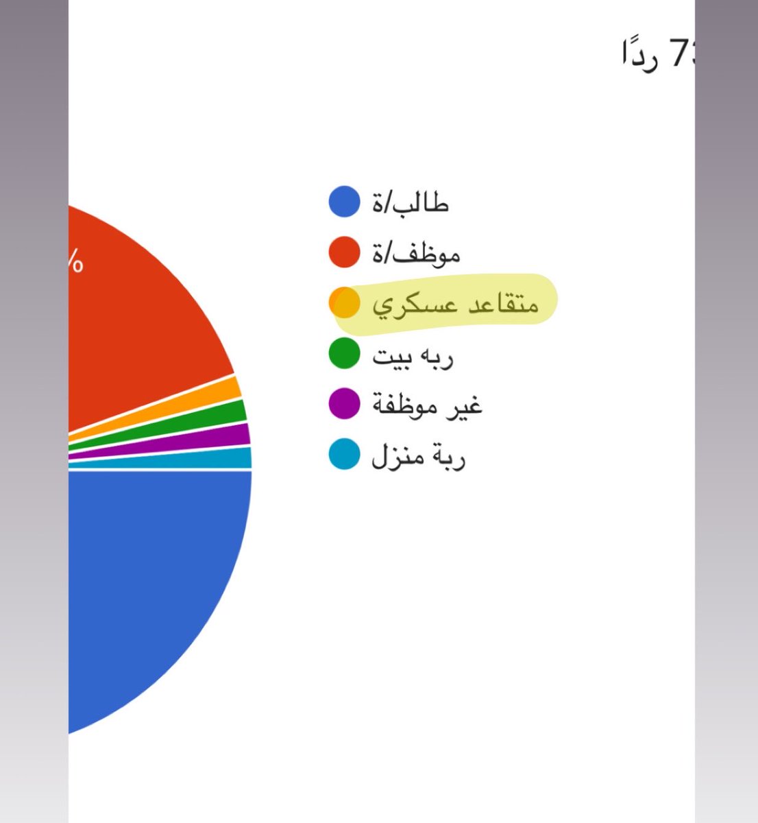 الله لا يخليني منه ومن دعمه وحسّه يانااااس❤️

دق علي يسأل كيف يعبي استبانة بحث تخرجي 😔