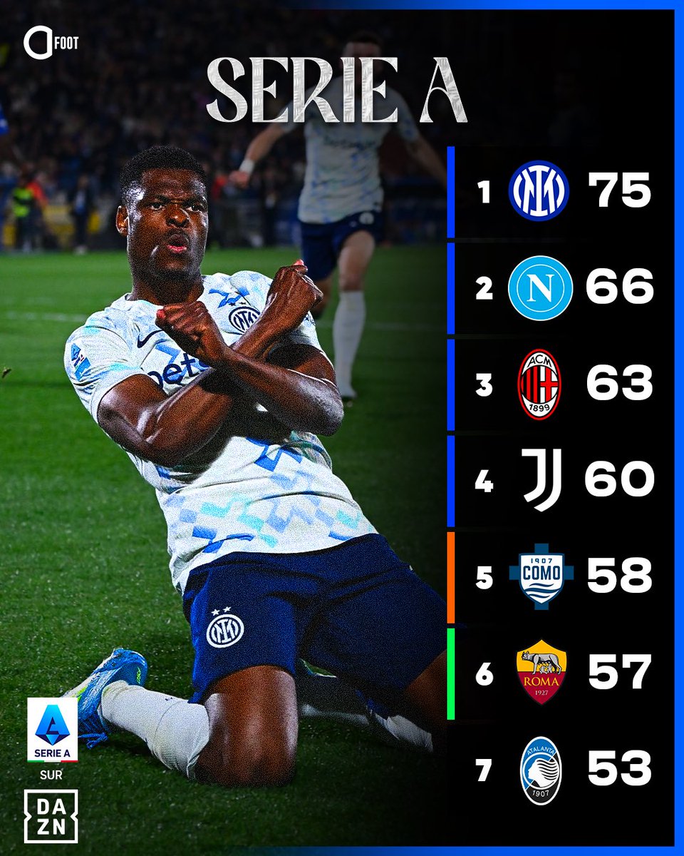 Actu Foot tweet media