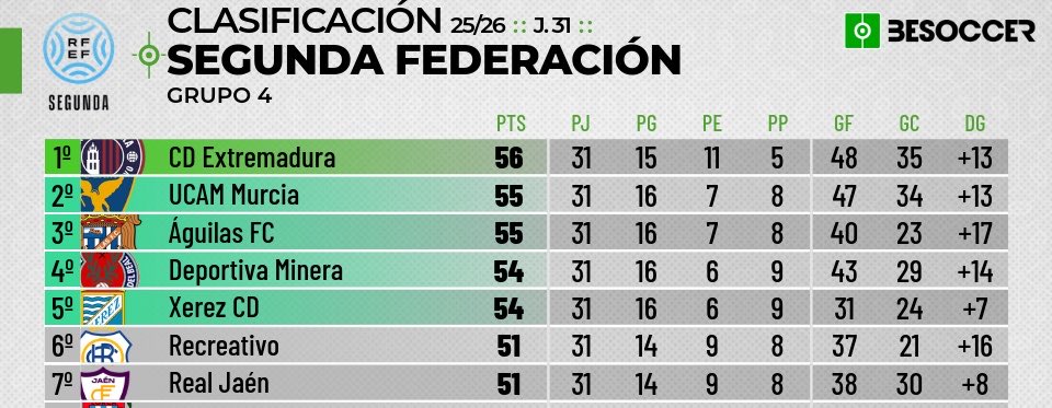 ⚽GOL SIN VAR ❌🖥️ tweet media
