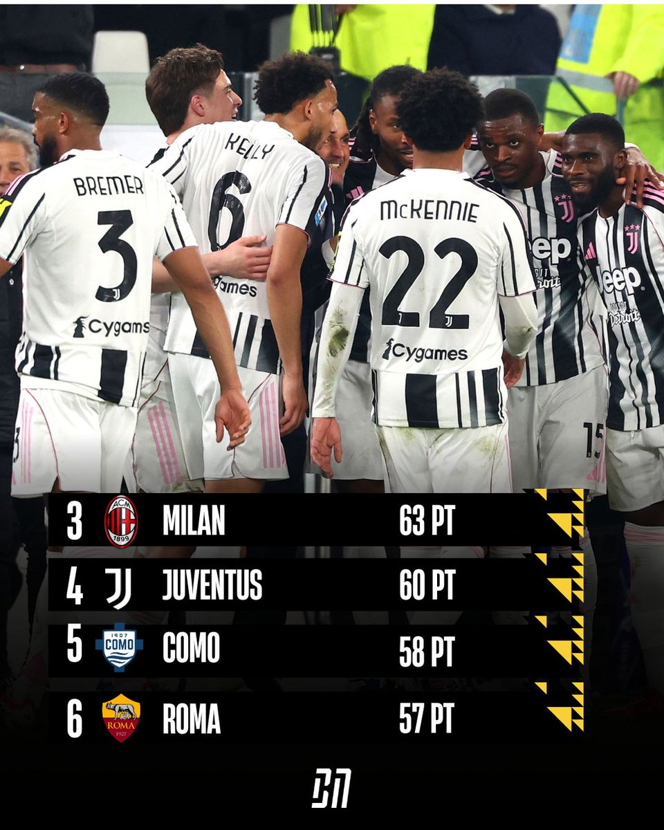 ilBiancoNero tweet media