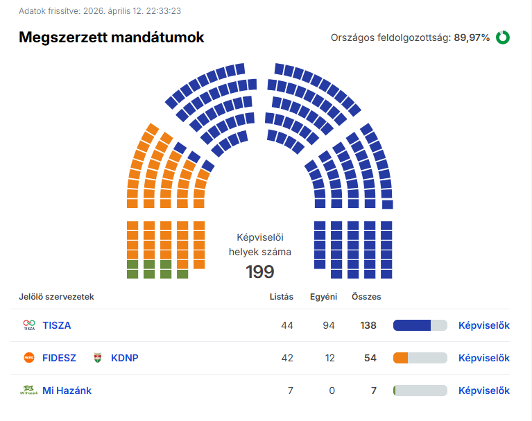 mathieu gallard tweet media
