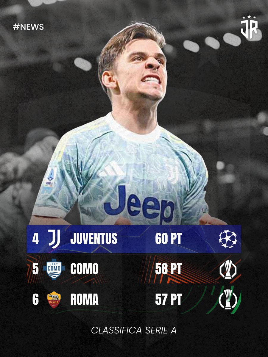 TheGoalProphet | Angelo 🪄 tweet media