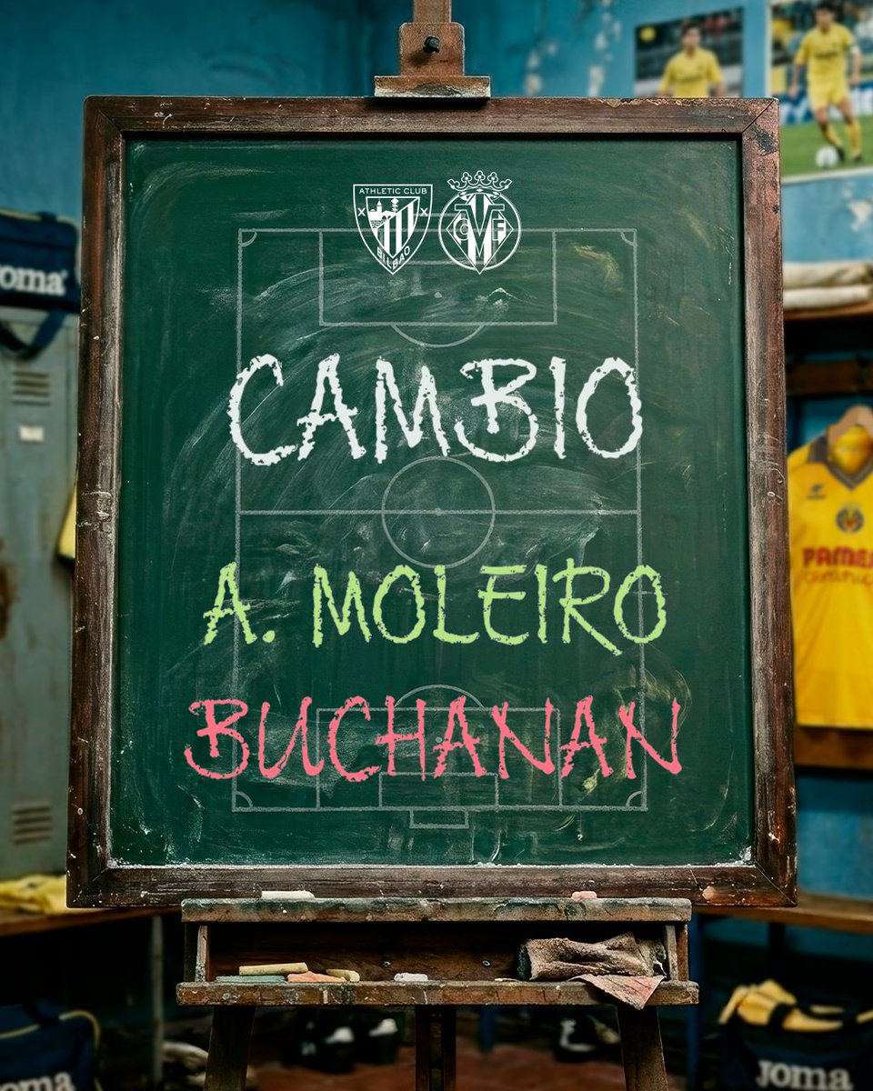 Villarreal CF tweet media