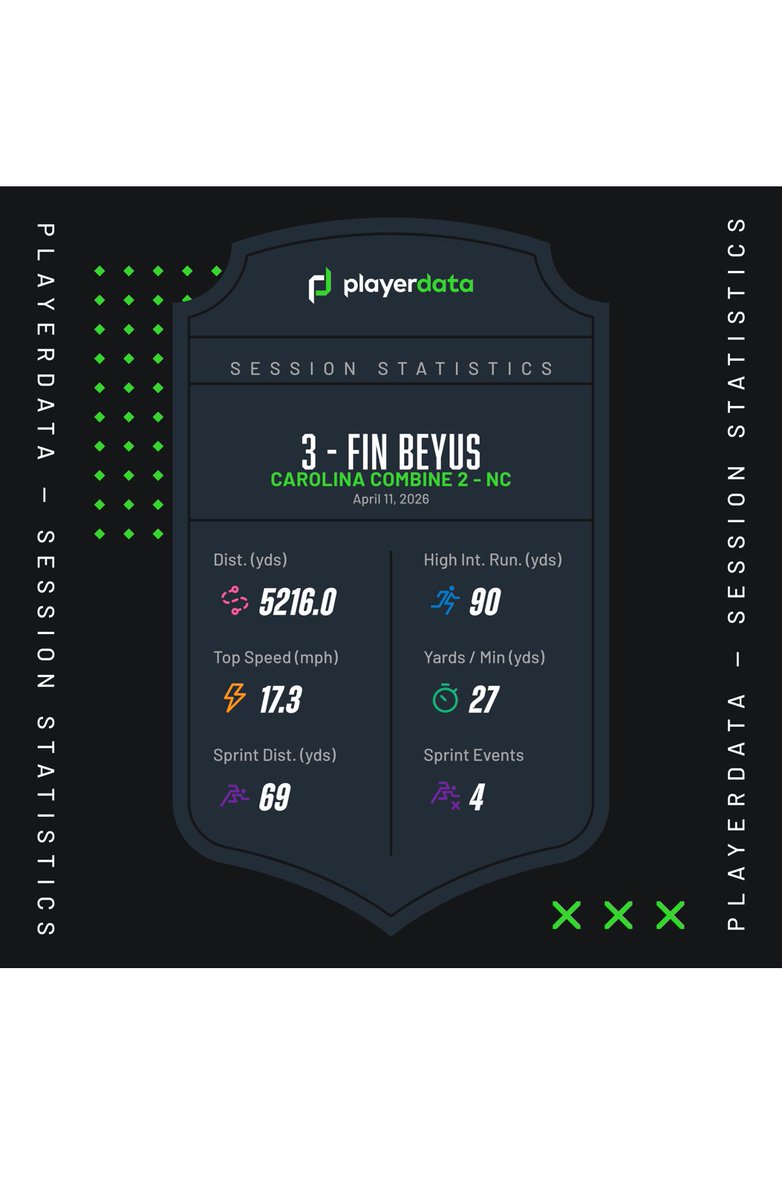 Fin Beyus tweet media