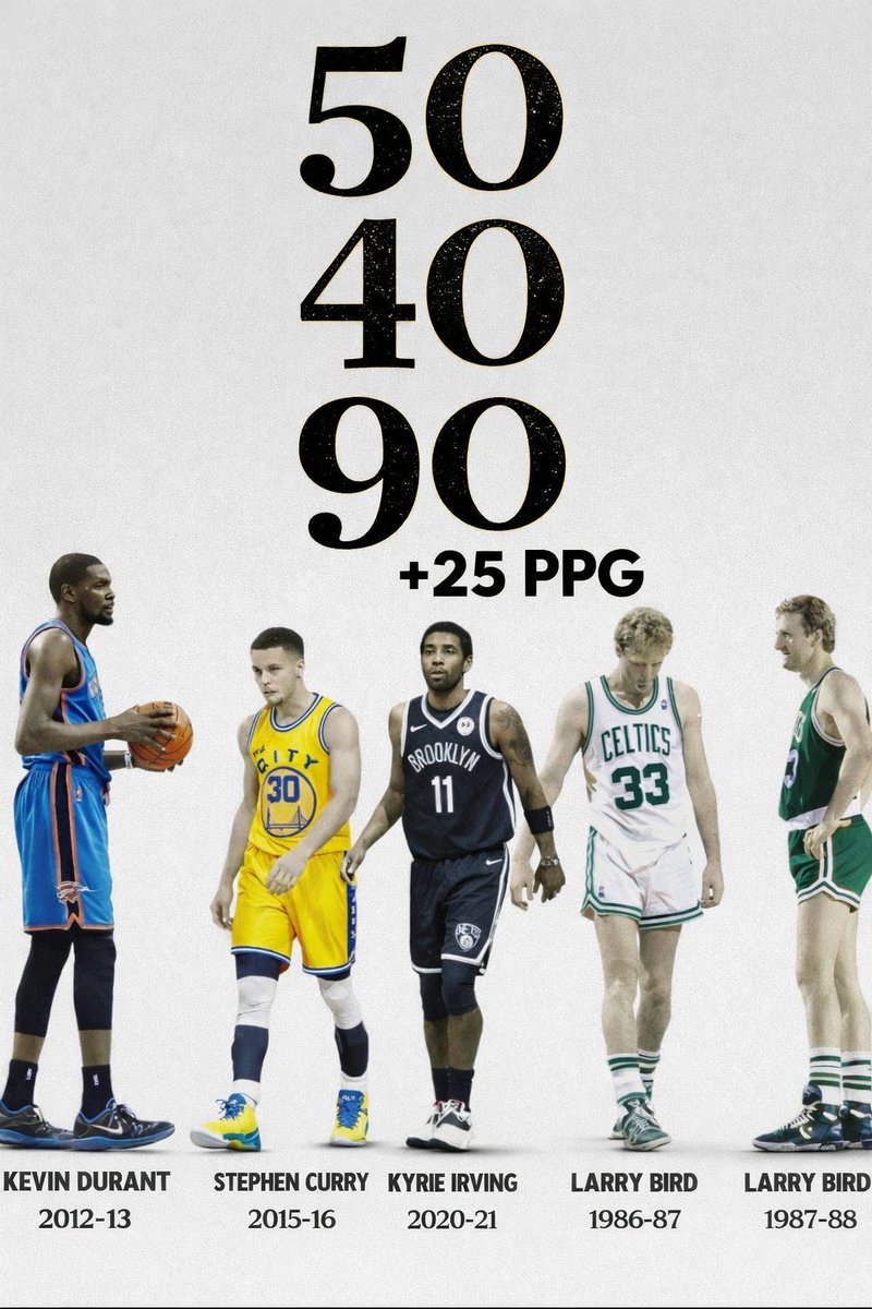 Larry Legend☘️ tweet media