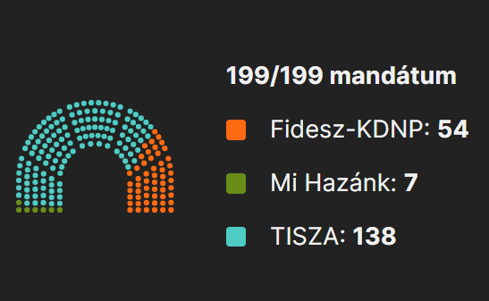 Ɩɛ۷ąŋɖɛཞ ıı. tweet media