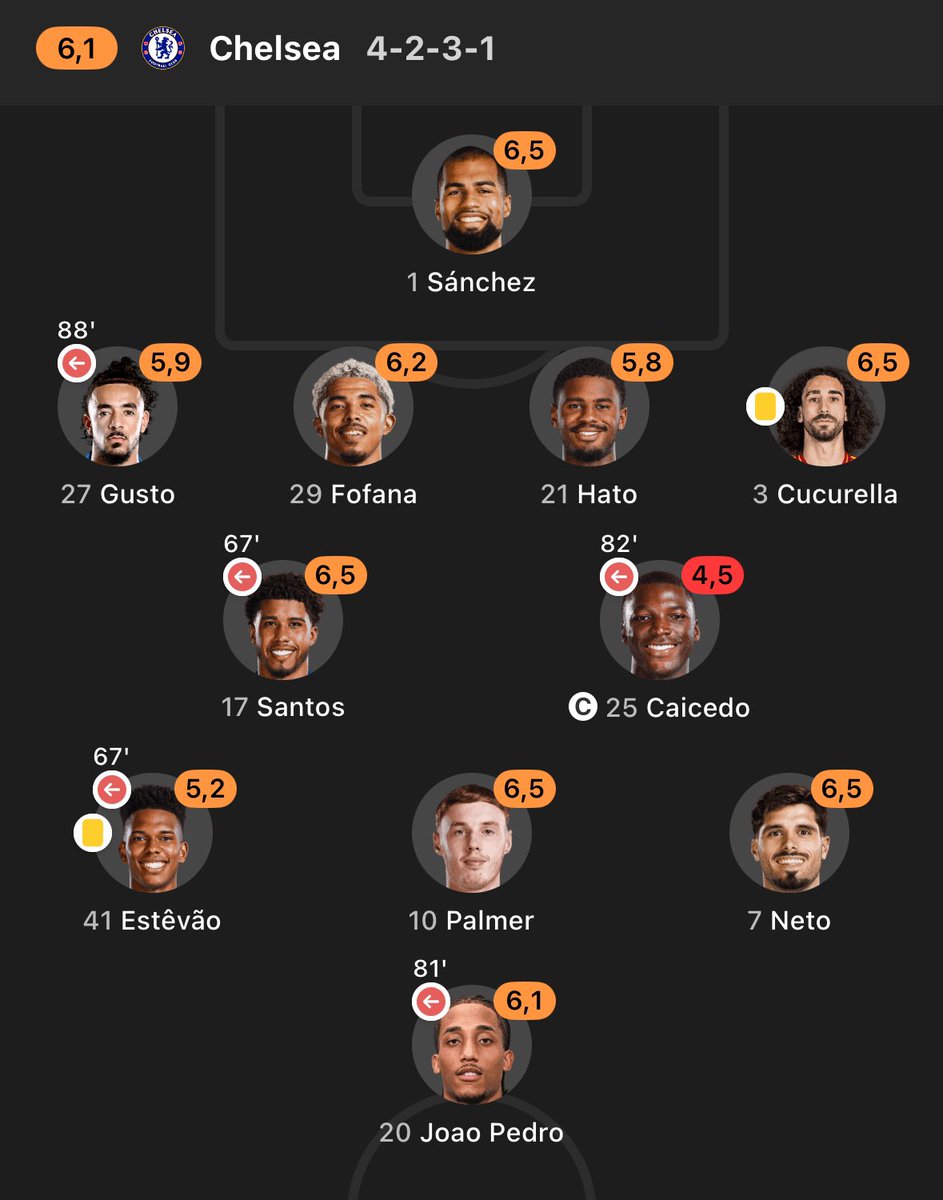 Extra Time Indonesia tweet media