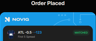 F5ModelGuy's tweet photo. 4/12

Game: Guardians vs Braves

Plays:

Braves F5 ML -185 (good to -210)
-risk 3.4u to win 1.84u

Braves F5 -0.5 -123 (good to -140)
-risk 1.5u to win 1.22u

Good luck

#MLB #GamblingTwitter #Gambling𝕏 #GuardsBall #BravesCountry https://t.co/y3Zp5X4ZxO