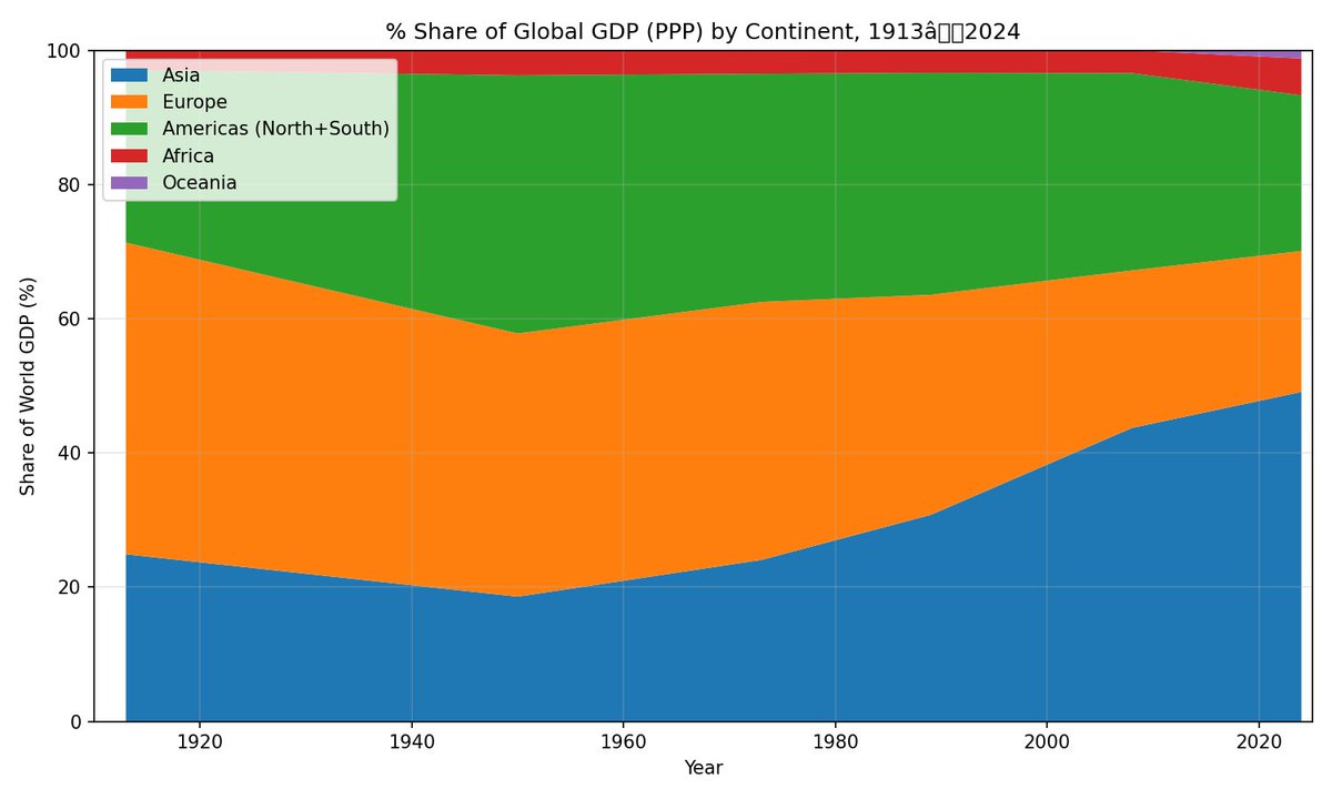 Alexandr Wang tweet media