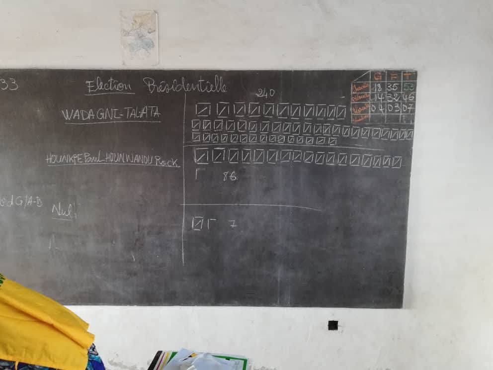 actualites229's tweet photo. 🇧🇯 #BéninPolitique |#Présidentielle2026 |#JourDeVote ||Résultats Centre de vote EPP MENONTIN NORD https://t.co/j9hOnDABPy