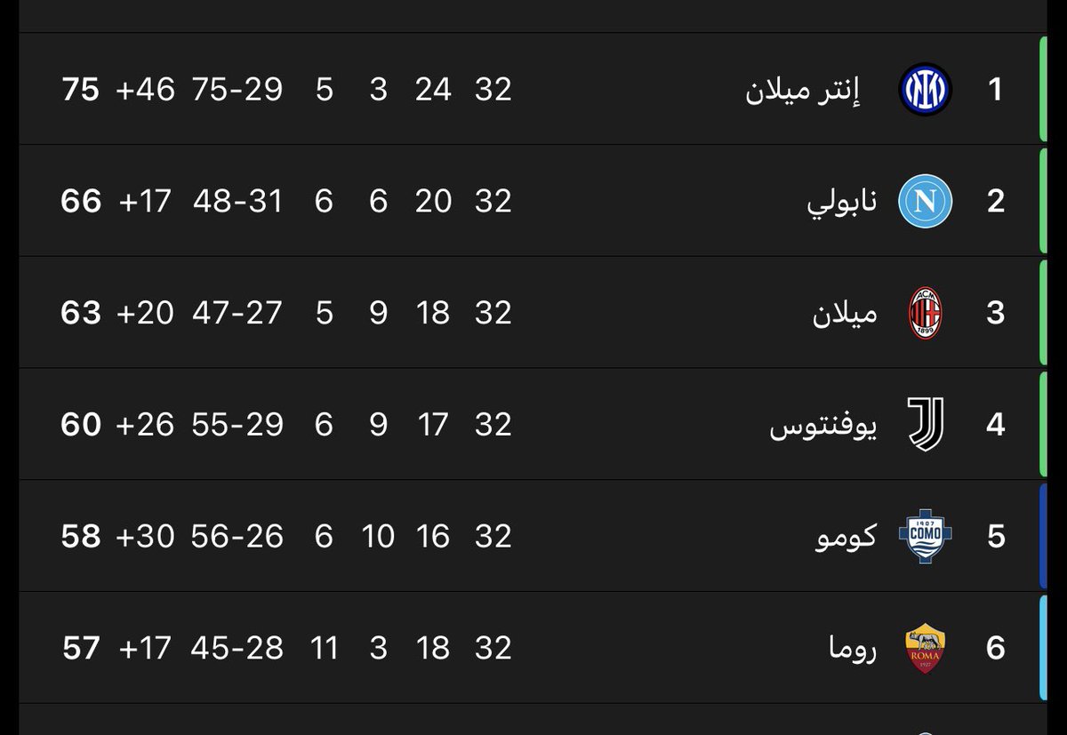 عبدالرحمن tweet media