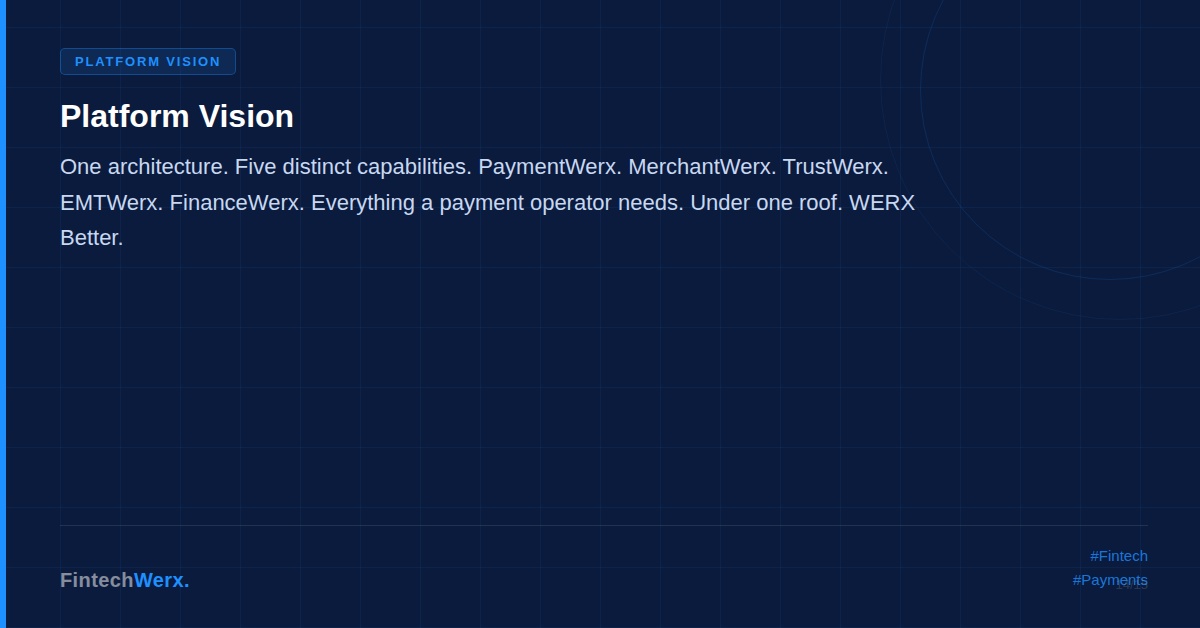fintechwerx's tweet image. Platform Vision: One architecture. Five distinct capabilities. PaymentWerx. MerchantWerx. TrustWerx. EMTWerx. FinanceWerx. Everything a payment operator needs. Under one roof. WERX Better. fintechwerx.com #Fintech #Payments