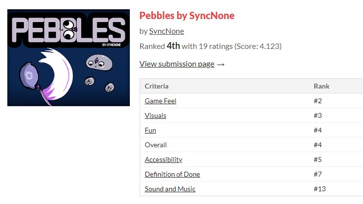 Sync None (@sync_none) / Posts / X
