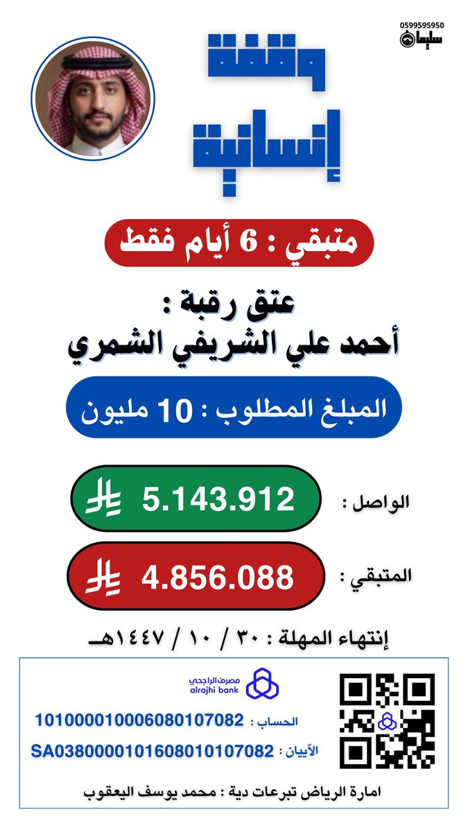 محمد الدويهي الزهراني. tweet media