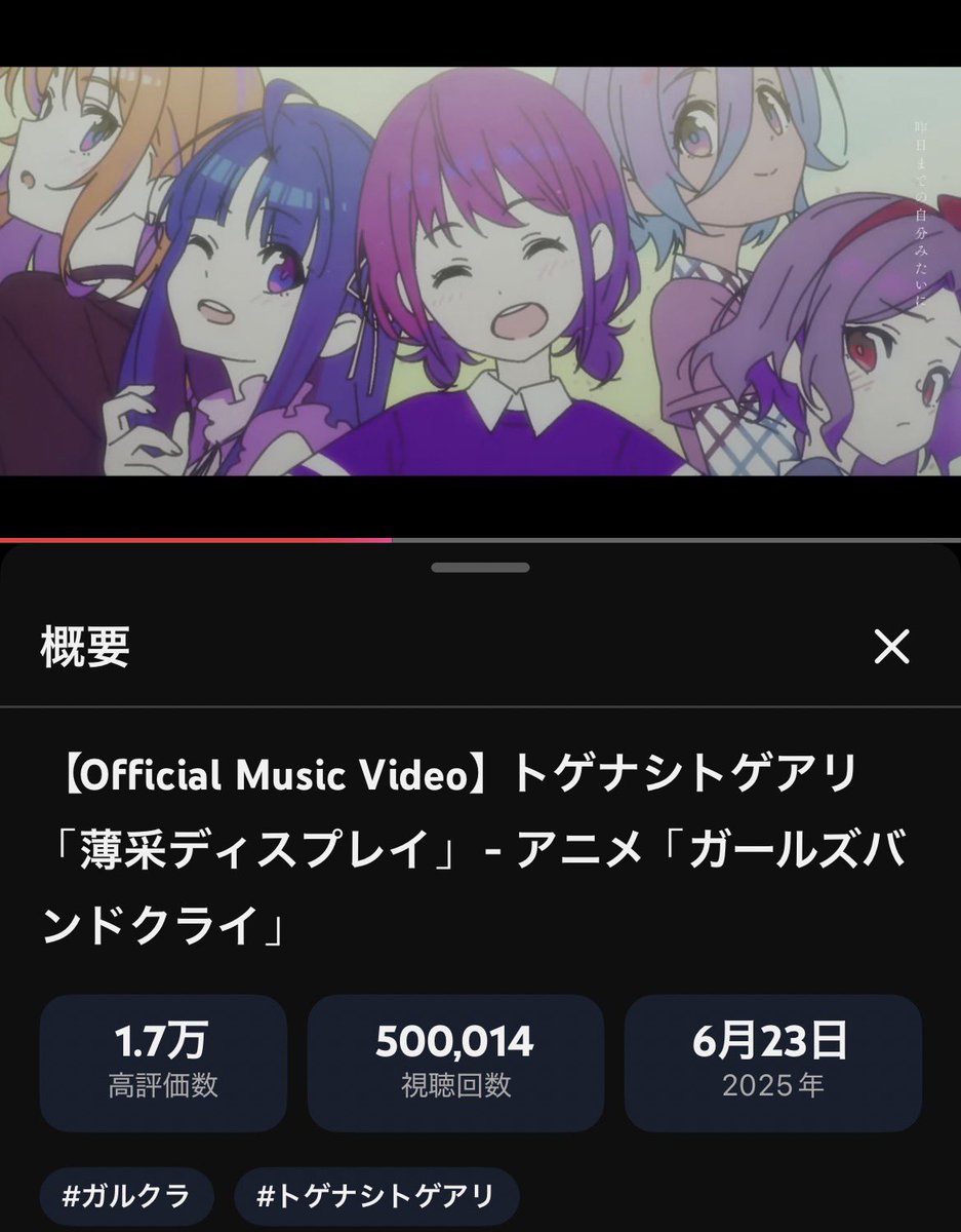 おーさま_トゲファン tweet media