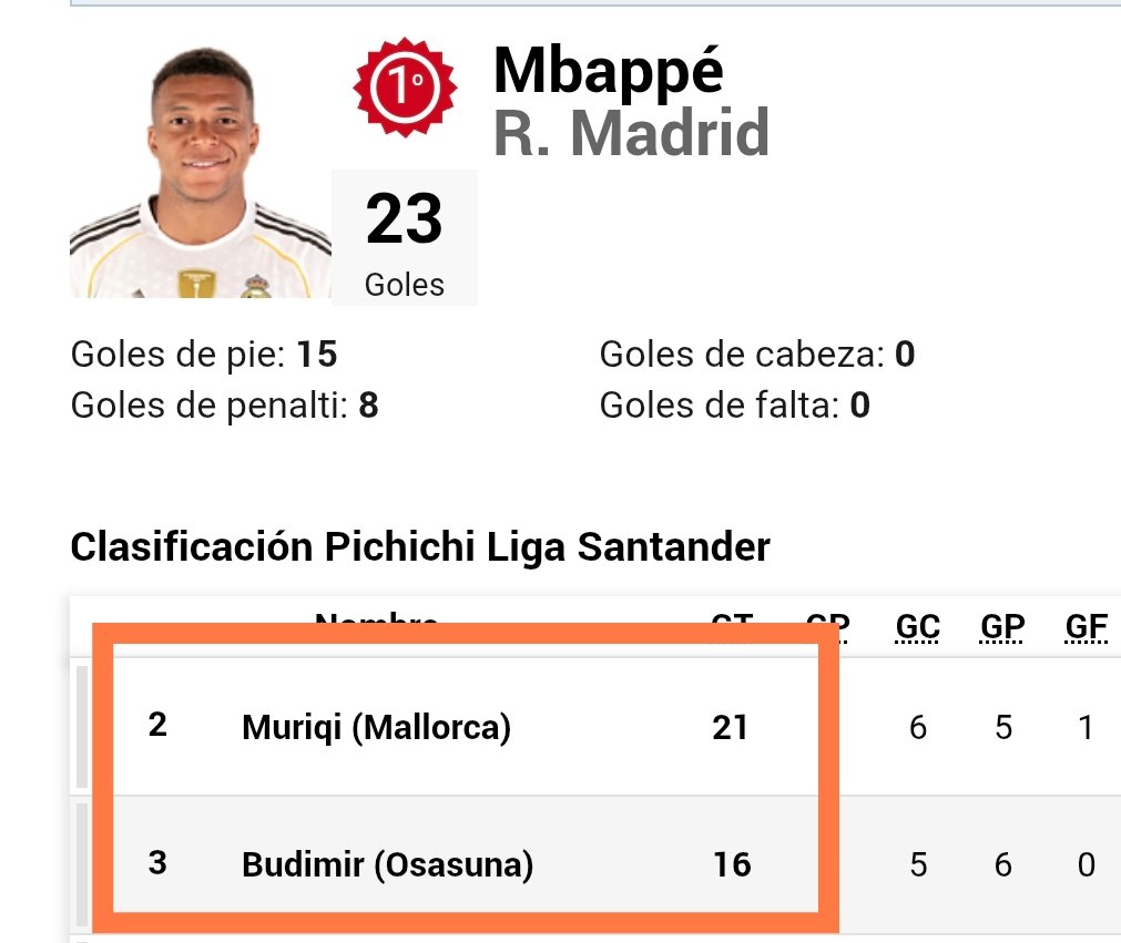 Adrian Lele tweet media