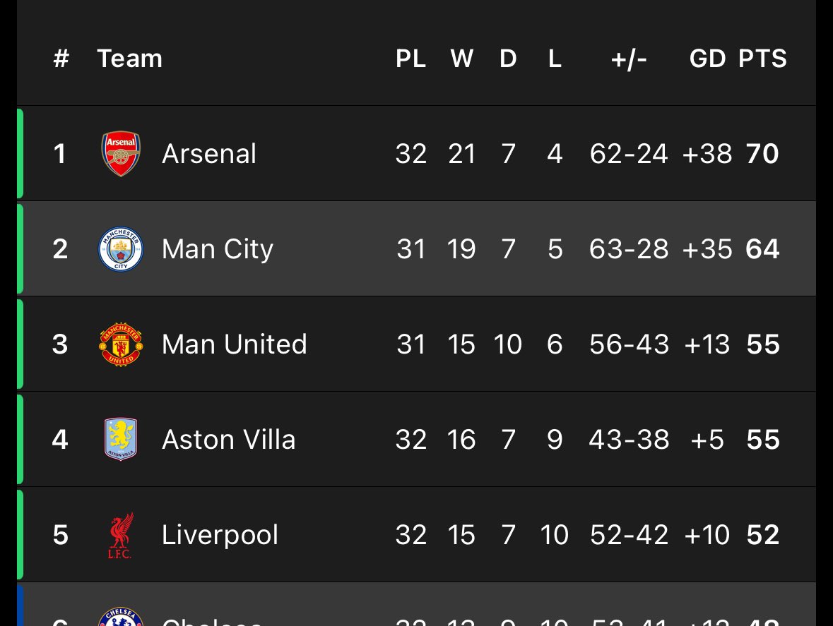 Extra Time Indonesia tweet media