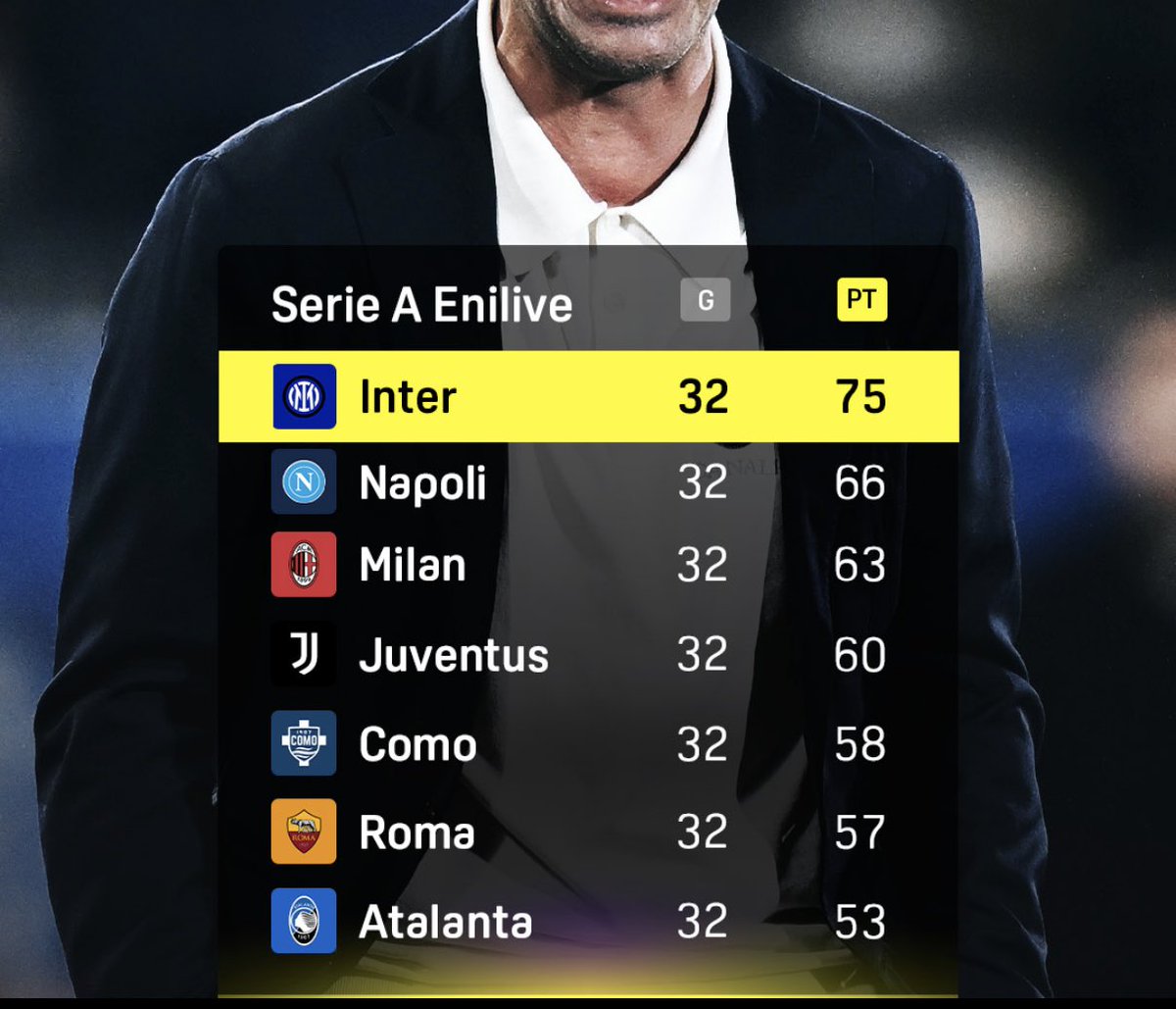 Alessandro tweet media