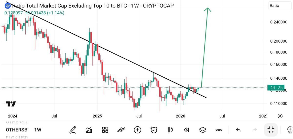 Shib Spain tweet media