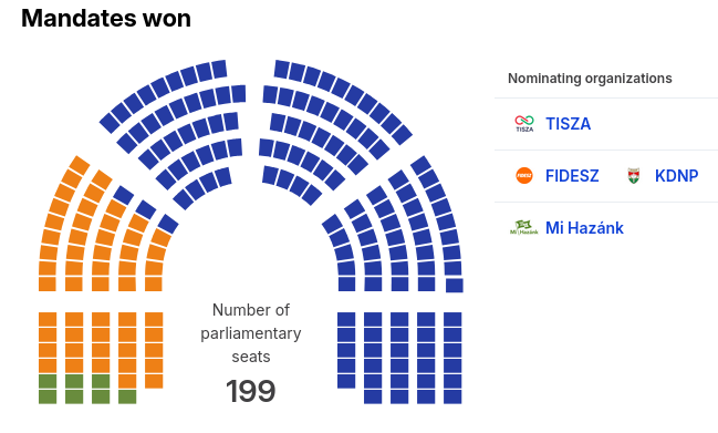 Daractenus tweet media