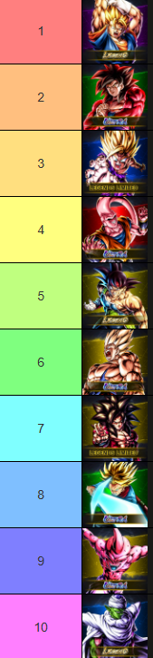 diamond_requiem | #ThankYouToriyama tweet media