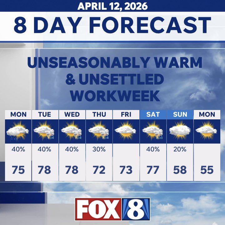 James Parish tweet media