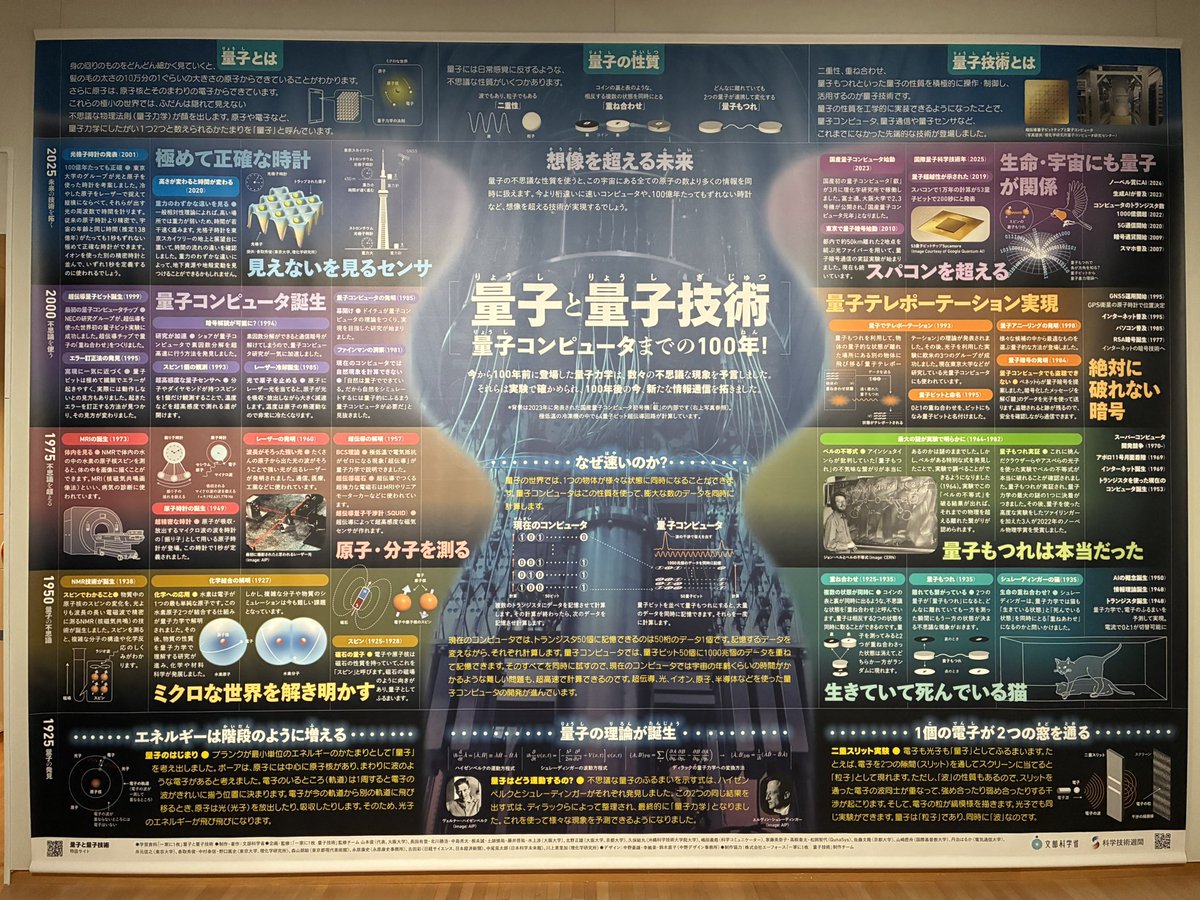 中澤友作 Nakazawa Yusaku tweet media