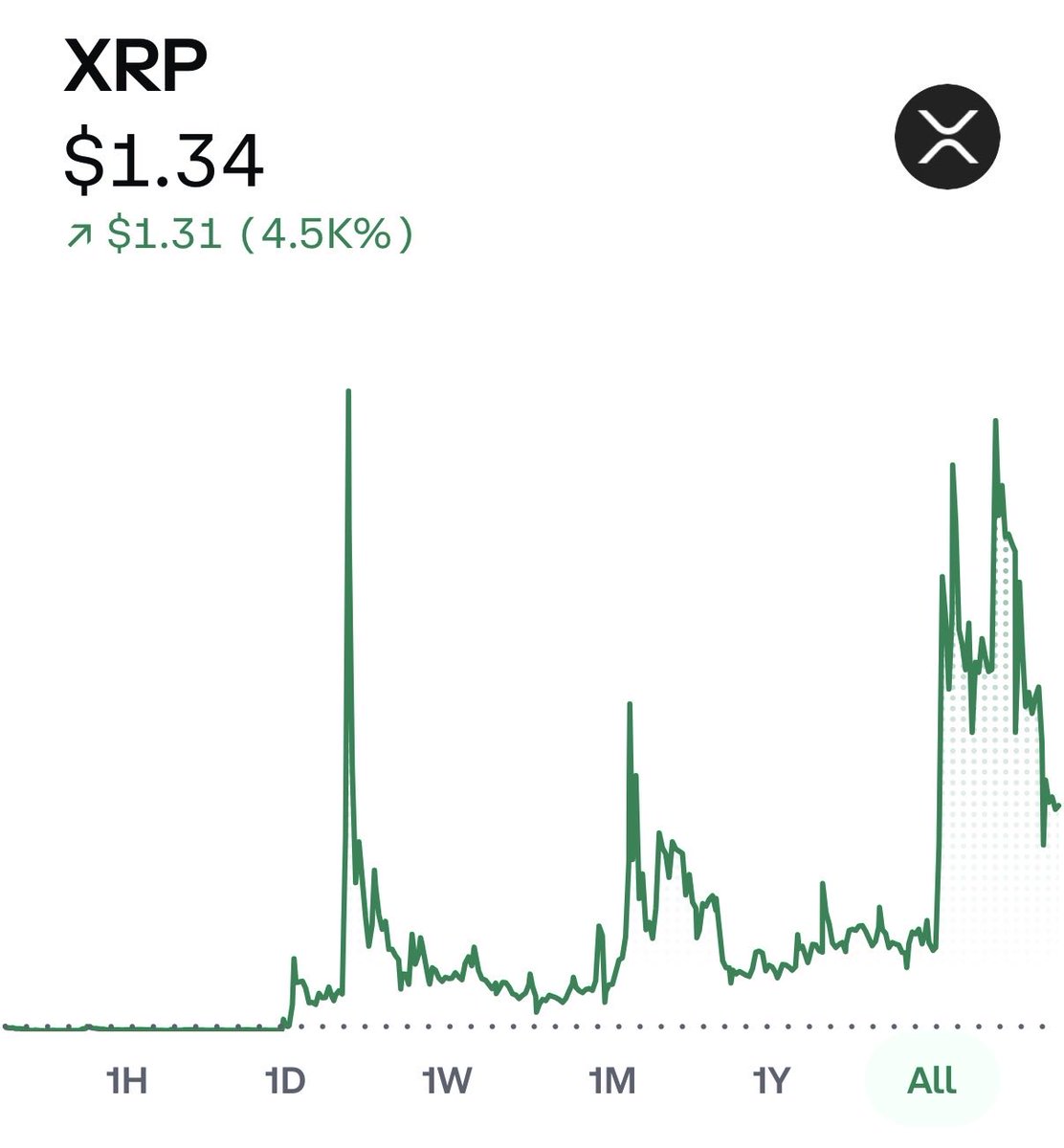 The ₿itcoin Therapist tweet media