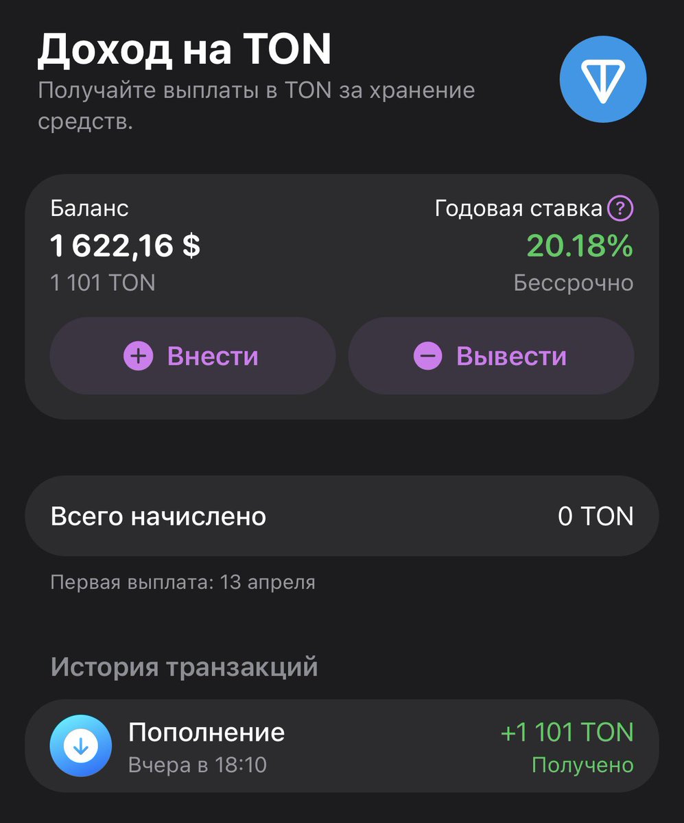Nikita | Zero to $100K on TON tweet media