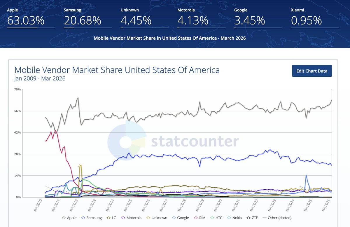 hackerflavio tweet media