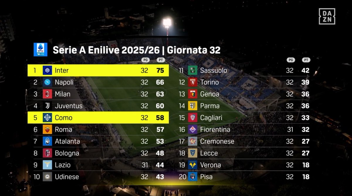 Daniele Mari tweet media