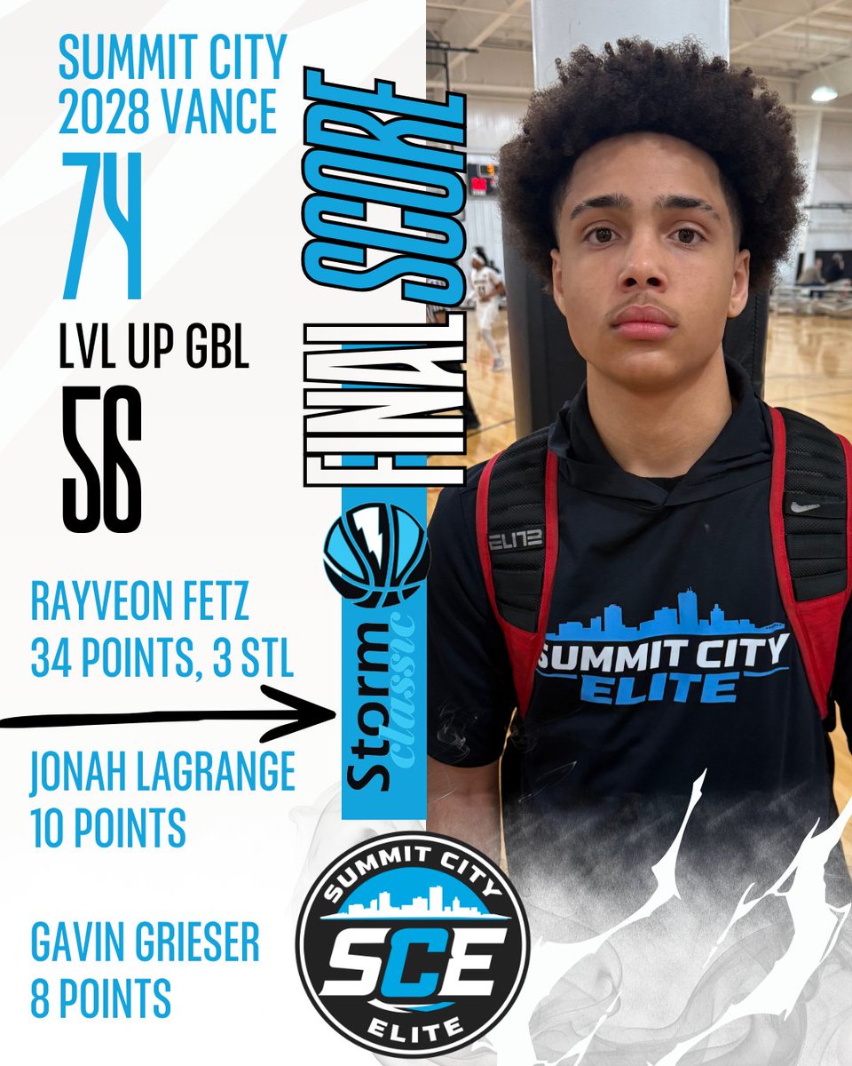 Summit City Elite tweet media